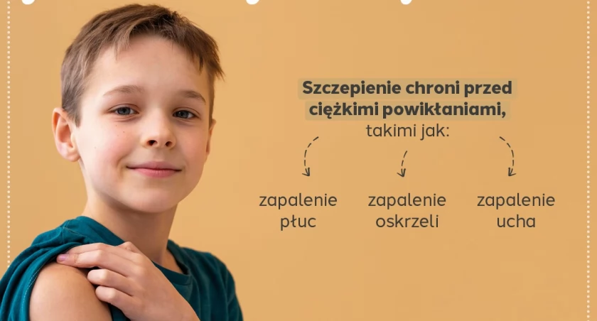 Zdrowie, Grypa sezonowa - zdjęcie, fotografia