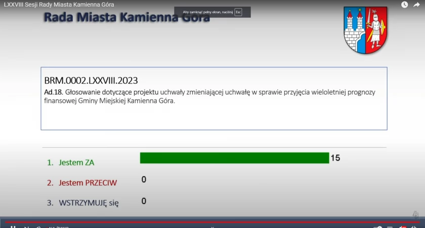 fot wynik głosowania za przyjęciem WPI