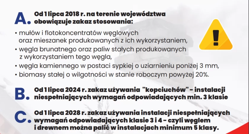 ulotka Gminy Wiejskiej Kamienna Góra