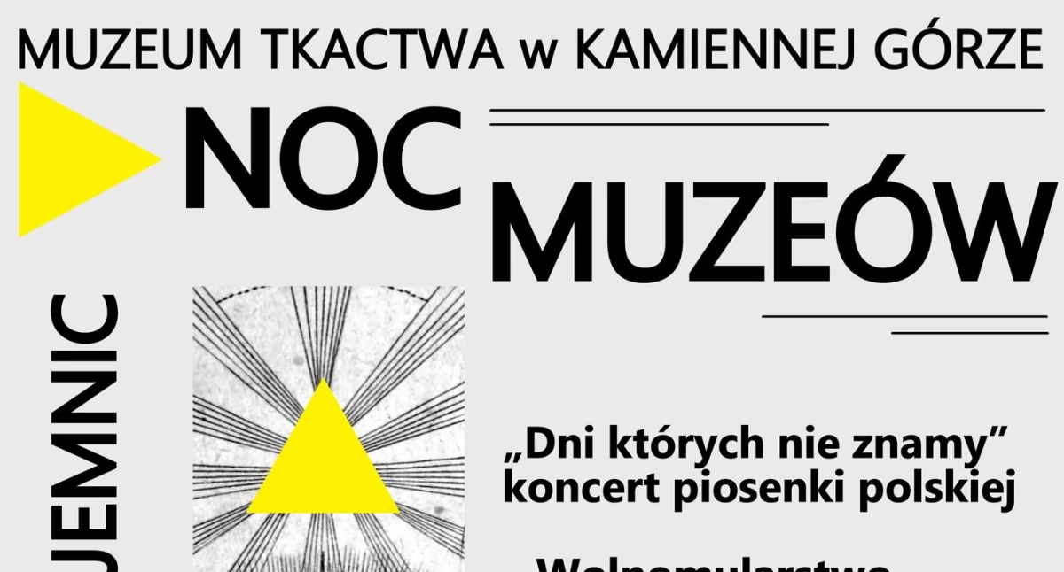 Wystawy, Muzeum Tkactwa - zdjęcie, fotografia