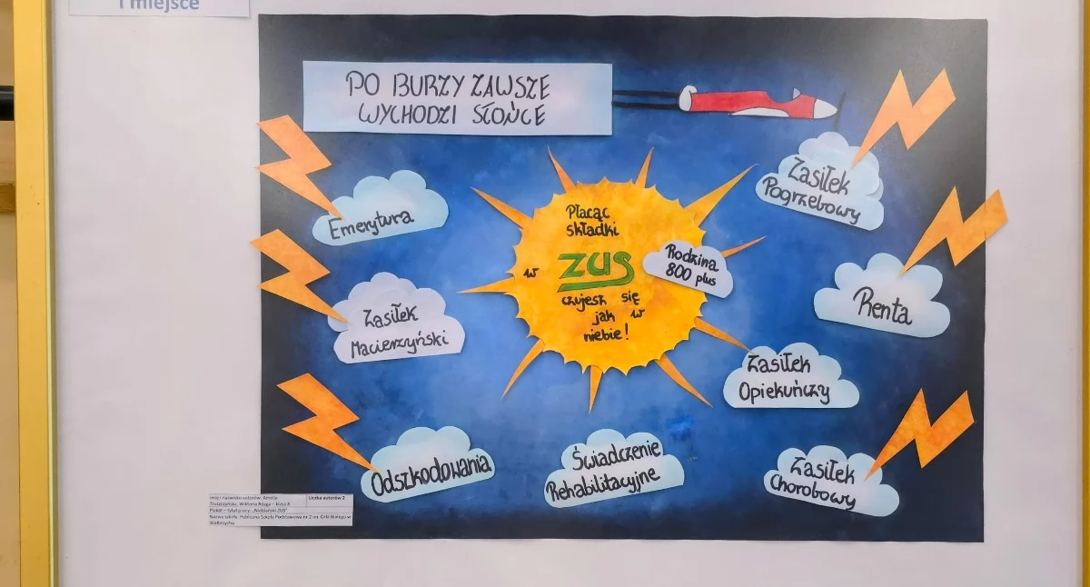 Szkoły, edukacja, Sukces pisarzowickiej szkoły konkursie - zdjęcie, fotografia