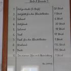 zdjęcie nr 127