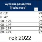 Fotka nr 0 z 2