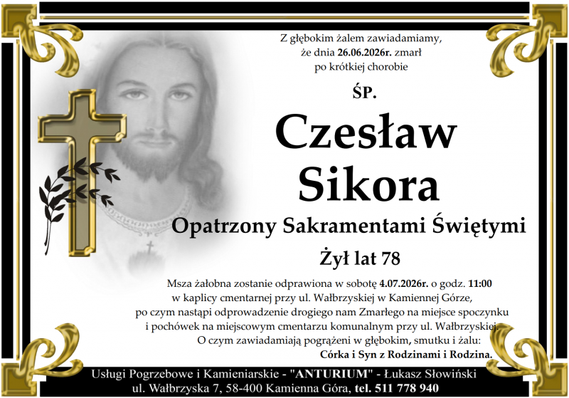 Czesław Sikora