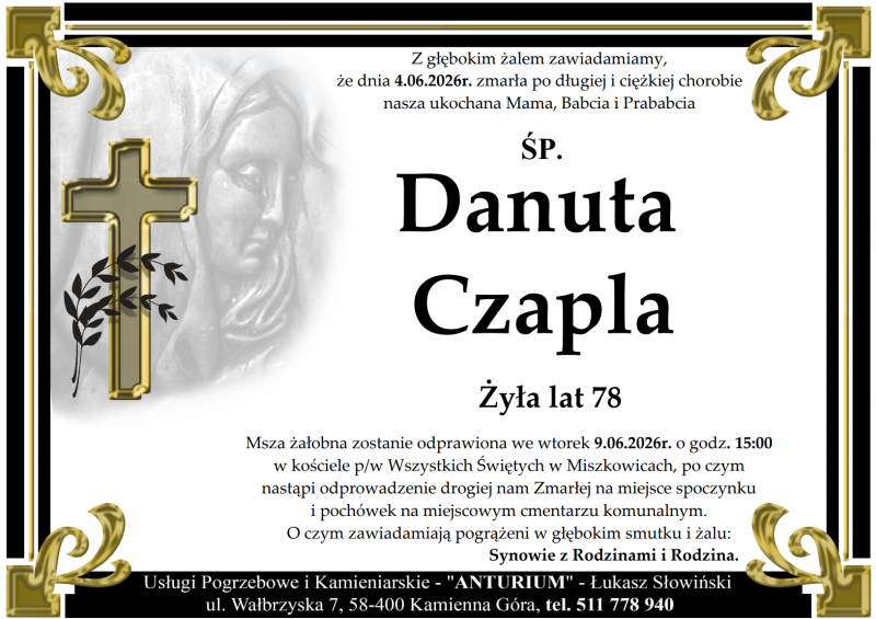 Danuta Czapla