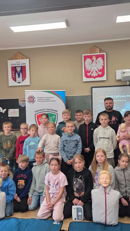 Spotkanie z Pierwszym Ratownikiem